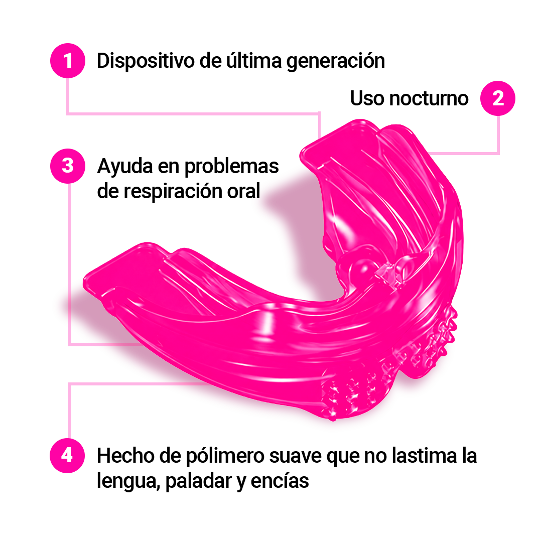 Diagrama de características de dispositivo Miofuncional Myo Sonrisas Mexicanas